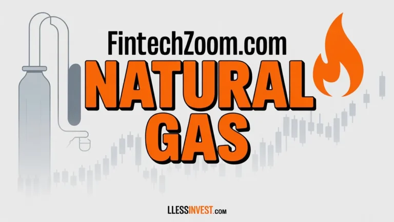 FintechZoom.com Natural Gas